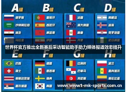 世界杯官方推出全新赛后采访智能助手助力媒体报道效率提升 世界杯官方推出全新赛后采访智能助手助力媒体报道效率提升