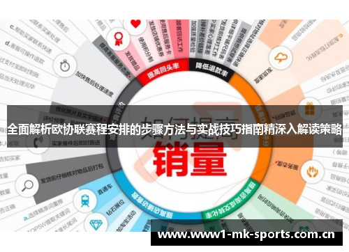 全面解析欧协联赛程安排的步骤方法与实战技巧指南精深入解读策略 全面解析欧协联赛程安排的步骤方法与实战技巧指南精深入解读策略